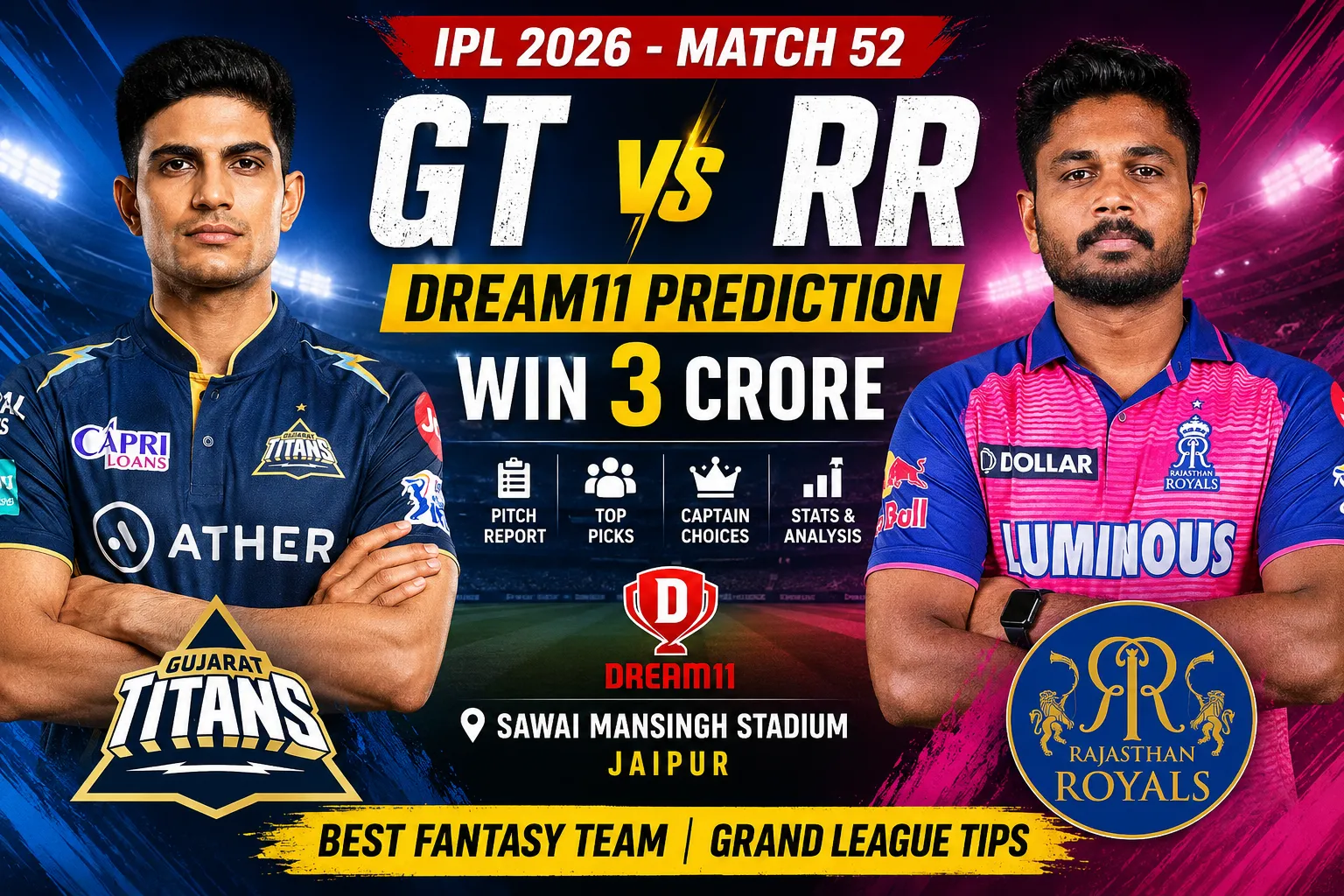 Read more about the article GT vs RR Dream11 Prediction Today Match 52nd IPL 2026 | Win 3 Crore | Best Fantasy Team