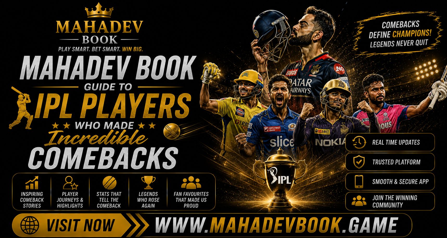 Read more about the article Mahadev Book Guide to IPL Players Who Made Incredible Comebacks