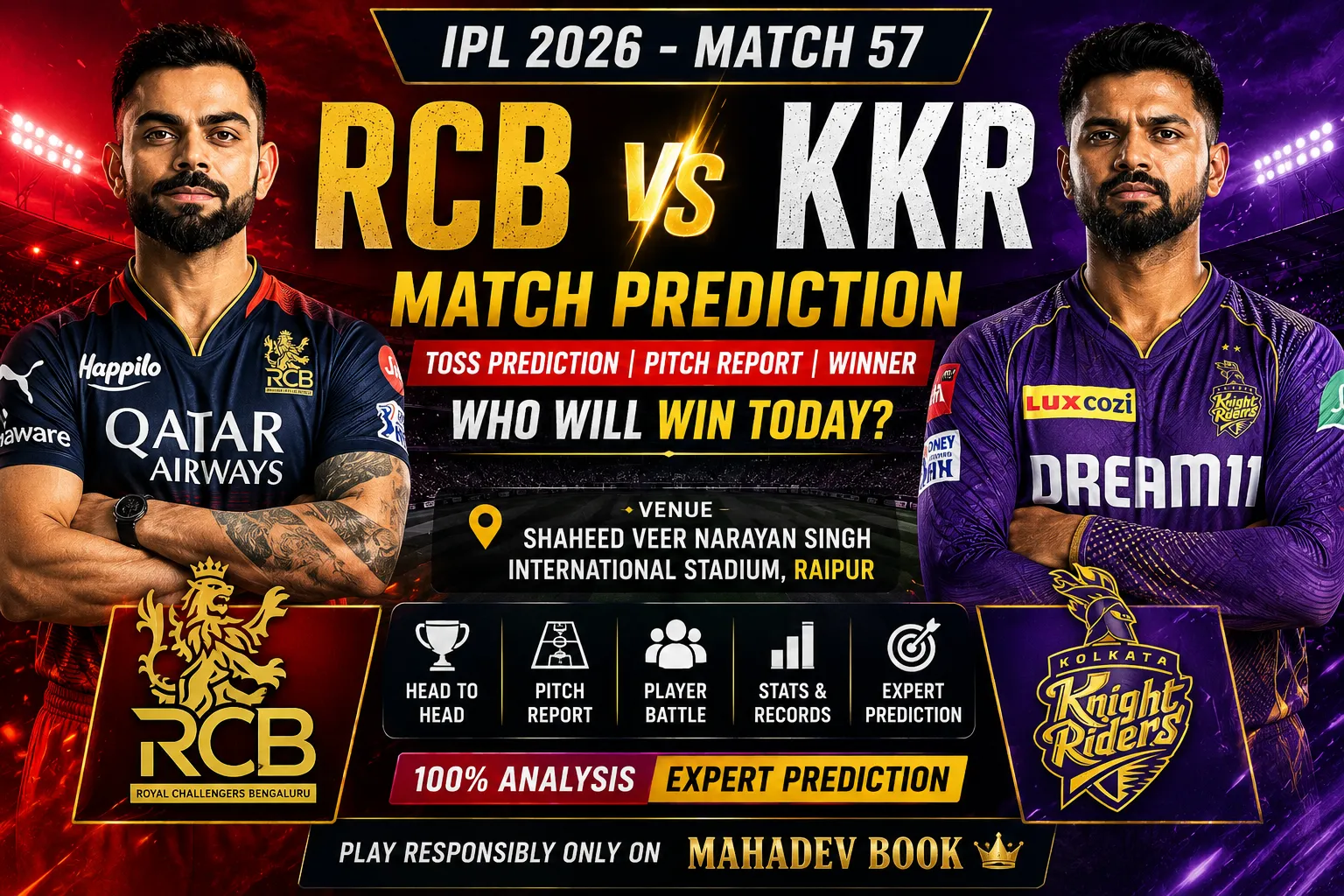 Read more about the article RCB vs KKR Pitch Report – Raipur Stadium IPL 2026