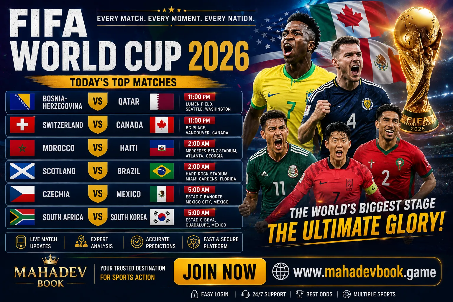 Read more about the article FIFA World Cup 2026: Today’s Matches, Team Analysis & Predictions | Mahadev Book