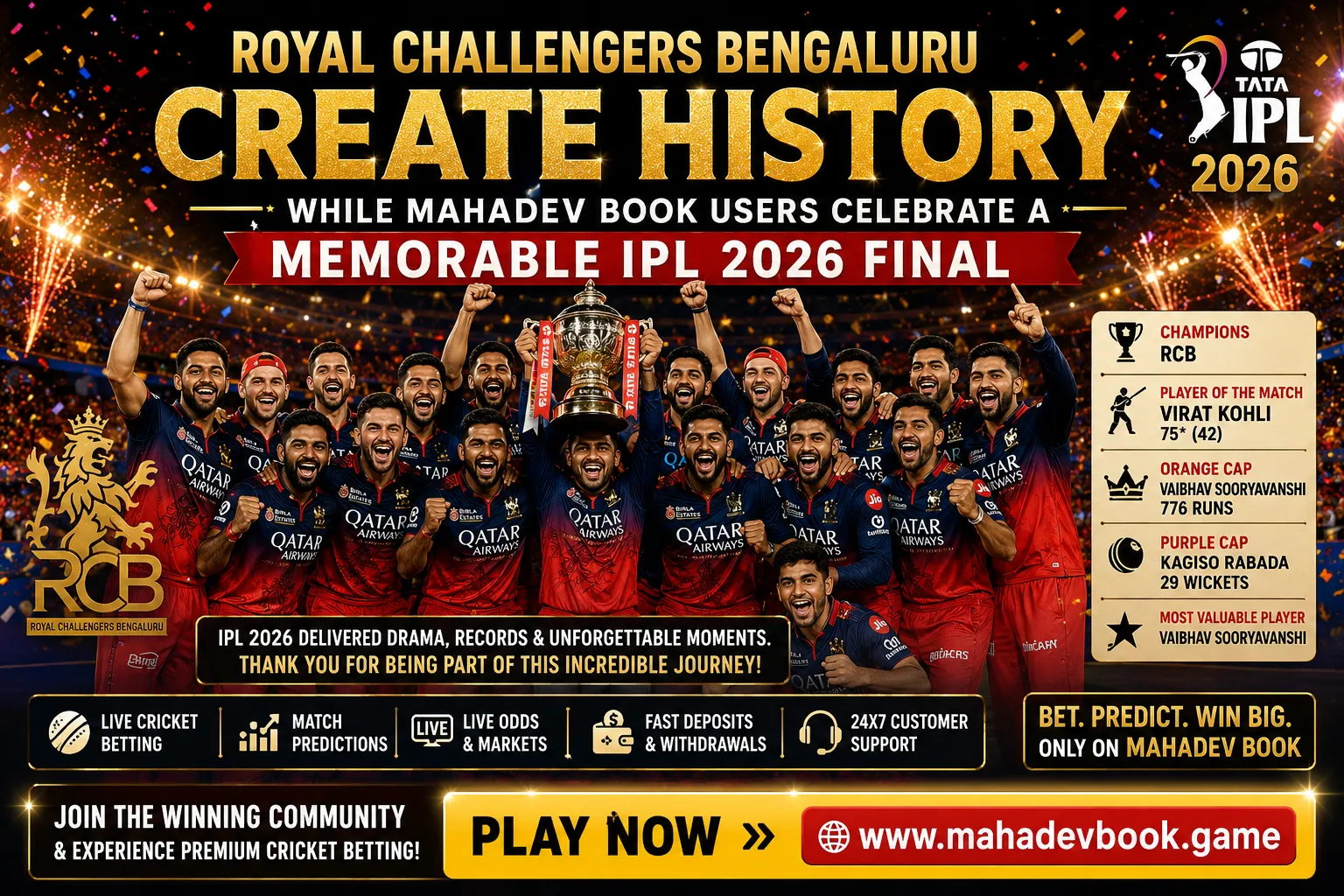 Read more about the article IPL 2026 Overview: Records, Champions, Top Performers & Unforgettable Moments