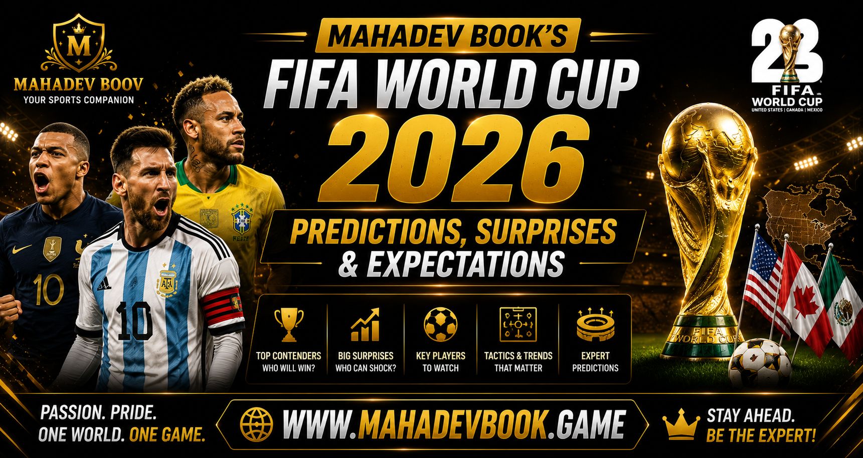 Mahadev Book's FIFA World Cup 2026 Predictions, Surprises & Expectations