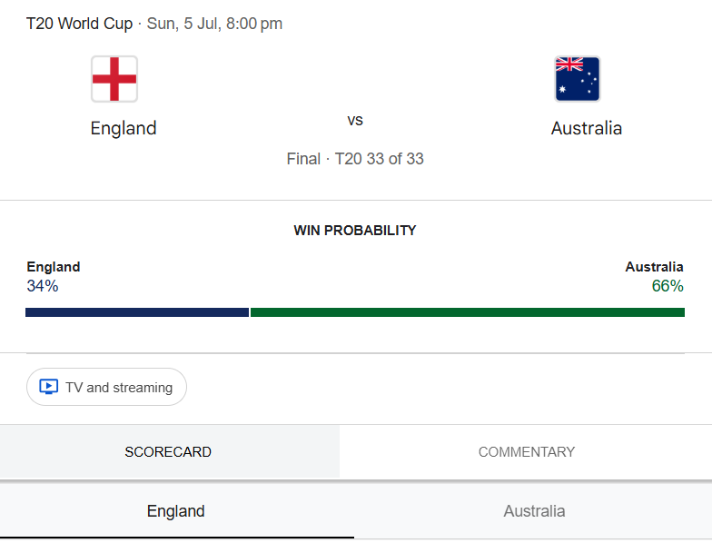 ICC Women's T20 World Cup 2026 Final